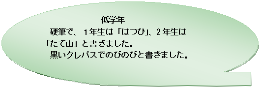 �t���[�`���[�g : �����A�N�Z�X�L��: ��w�N
�d�M�ŁA�P�N���́u�͂Ёv�A2�N����
�u���ĎR�v�Ə����܂����B
�����N���p�X�ł̂т̂тƏ����܂����B
