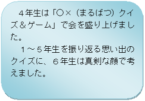 �p�ێl�p�`: �@�S�N���́u���~�i�܂�΂j�N�C�Y���Q�[���v�ŉ�𐷂�グ�܂����B
�@�P�`�T�N����U��Ԃ�v���o�̃N�C�Y�ɁA�U�N���͐^���Ȋ�ōl���܂����B
�@
