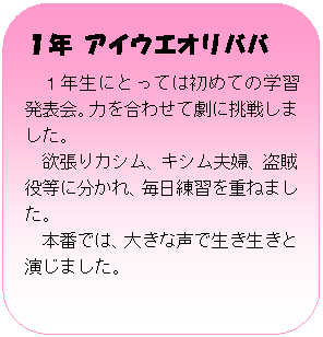 �p�ێl�p�`: �P�N �A�C�E�G�I���o�o
�P�N���ɂƂ��Ă͏��߂Ă̊w�K���\��B�͂����킹�Č��ɒ��킵�܂����B
�@�~����J�V���A�L�V���v�w�A�����𓙂ɕ�����A�������K���d�˂܂����B
�@�{�Ԃł́A�傫�Ȑ��Ő��������Ɖ����܂����B
