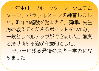 �p�ێl�p�`: �@�U�N���́A�v���[�N�^�[���A�V���e���^�[���A�p�������^�[������K���܂����B��N�̌o���𓥂܂��āA�u�t�̐搶���̋����Ă�������|�C���g�����݁A��i�ƃ��x���A�b�v���ł��܂����B�D�u�Ɗ���~���p����ۓI�ł����B
�@�v���o�Ɏc��Ō�̃X�L�[�w�K�ɂȂ�܂����B
�@
�@
�@
�@
