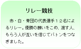 �p�ێl�p�`: �����[���Z
�ԁE���E�c�̑�\�I��P�Q���ɂ�郊���[�B�D���̊肢�����߁A�n���l�A���炤�l���݂���M���ăo�g�����Ȃ��܂����B
