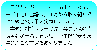 �p�ێl�p�`: �q�ǂ������́A�P�O�O�����ƂU�O���n�[�h�����ɏo�ꂵ�A�S��������g��ł������K�̐��ʂ𔭊����܂����B�@�@�@�@
�w���ʑ΍R�����[�ł́A�e�N���X�̑�\�S�����o�ꂵ�܂����B�ꐶ��������F�B�ɑ傫�Ȑ�����������܂����B

